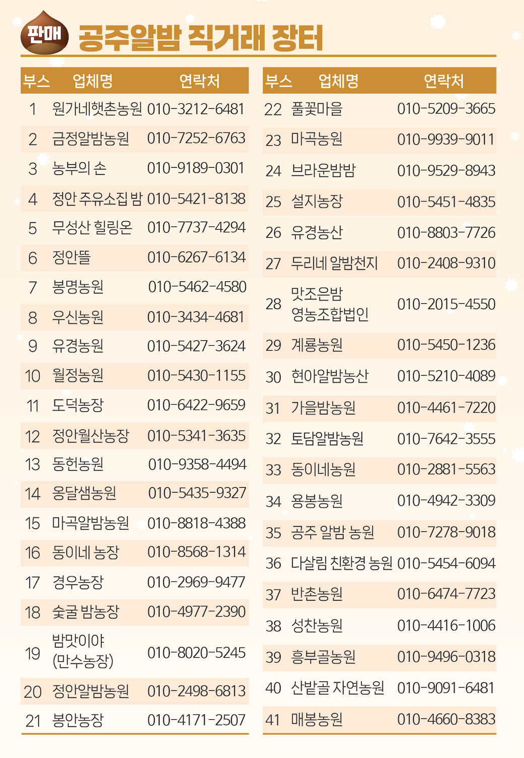 판매 및 홍보부스